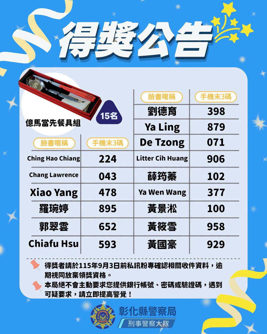 「防詐升級」抽獎活動得獎公告，恭喜幸運得主！