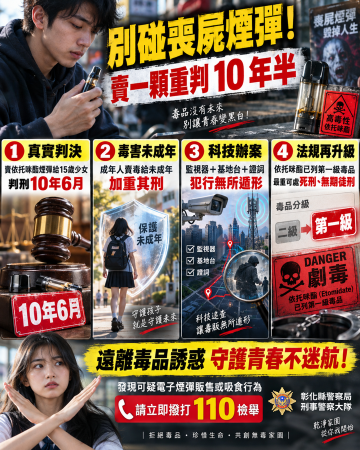 賣一顆賺千元換坐牢十年半！別碰「喪屍煙彈」