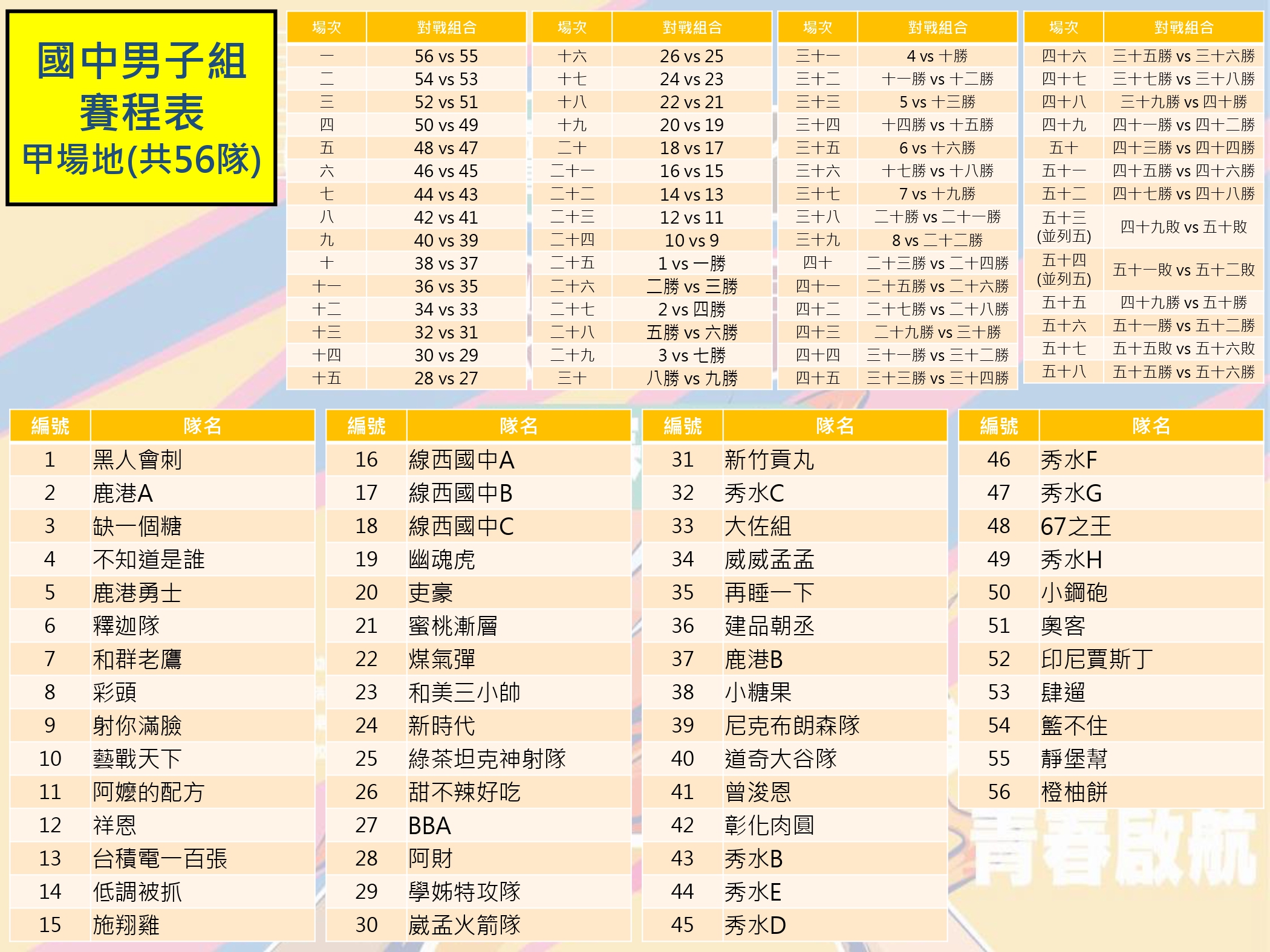 115年「暑期保護青少年－青春專案」3對3籃球和美分區預賽賽程表出爐